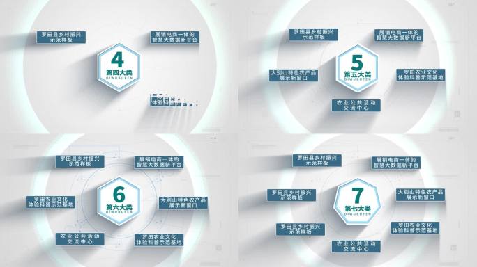 简洁科技商务应用分类结构AE模板