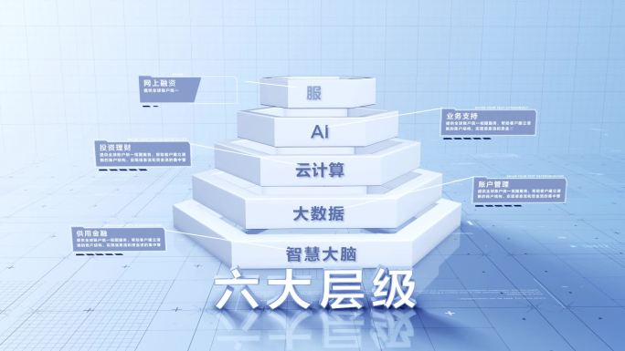 【3-7块】三维阶梯层级