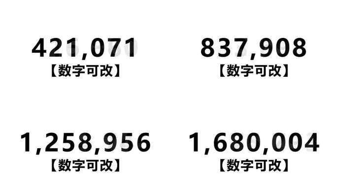 数字滚动带千位符【颜色字体数字均可修改】