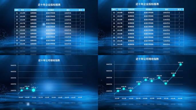 蓝色科技图表报表增长