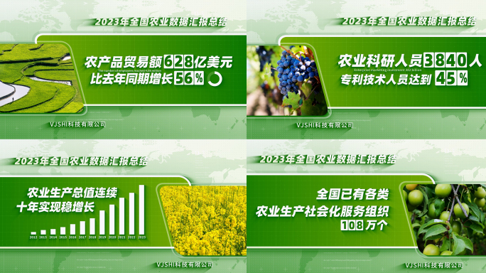 简洁绿色农业年度数据展示模板