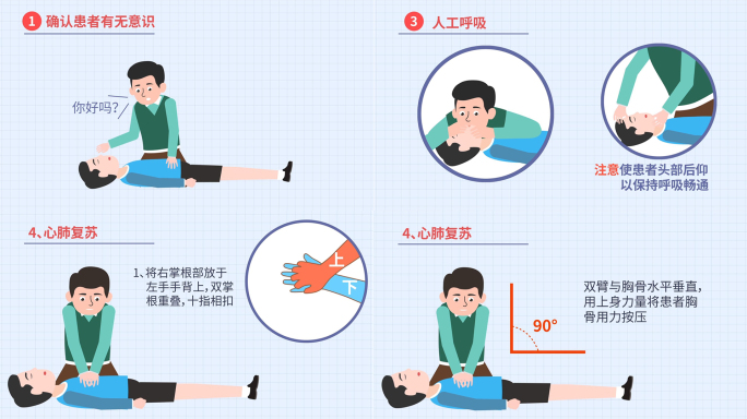 心肺复苏急救科普mg动画