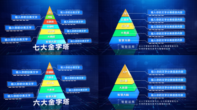 【3-7层】科技金字塔层级分类