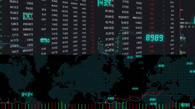 金融市场股票走势图数据图 理财炒股