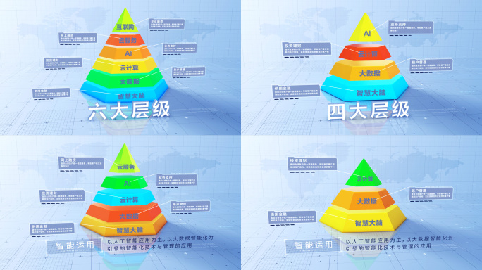 【2-6块】金字塔层级分类