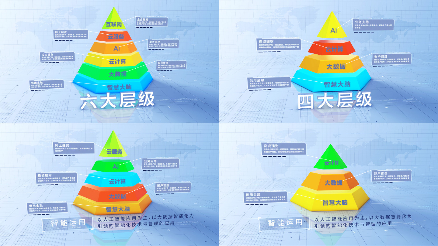 【2-6块】金字塔层级分类