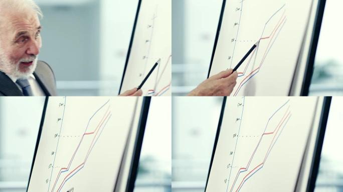 商人在白板上展示股市曲线分析经济分析