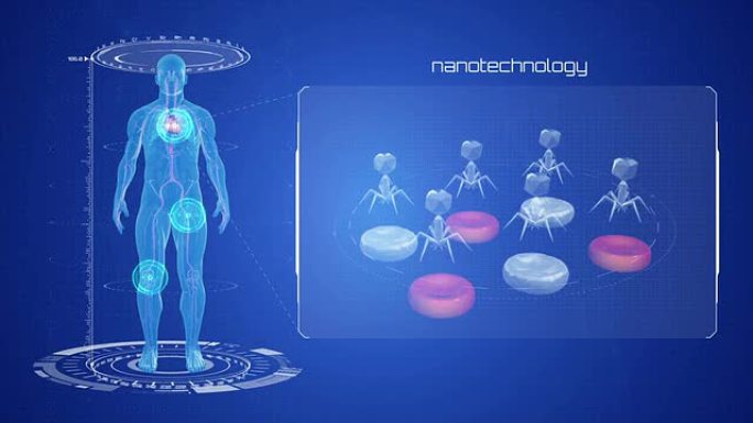 医疗机器人。纳米技术