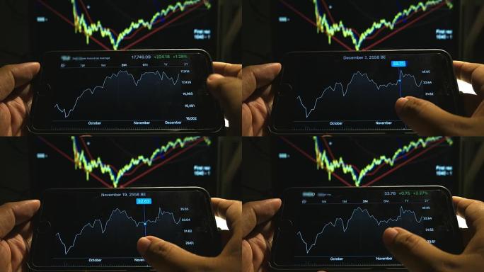 4K: 商人在看手机上的图表市场数据