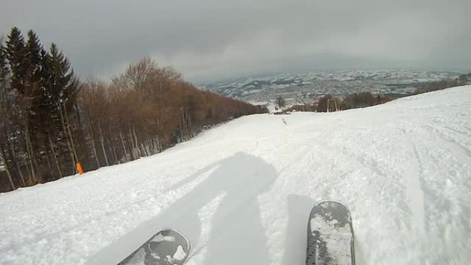 高清：带摄像头的快速滑雪