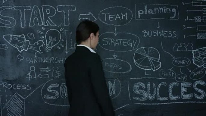 美丽的商业女孩，营销老师，在黑色背景上在黑板上绘制成功图。
