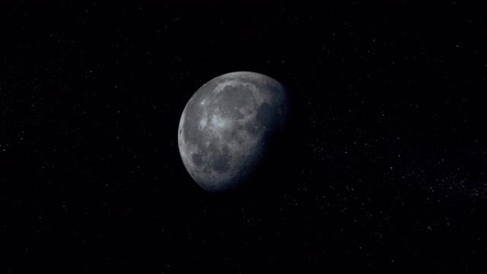 从太空看到的月亮太空看到的月亮