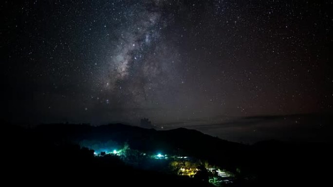 银河系的时间流逝和银河系上的星空