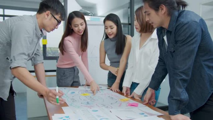 慢动作: 一群亚洲创意员工站在创意工作场所快乐工作坊集思广益的战略计划中。有效的会议、生产性研讨会和
