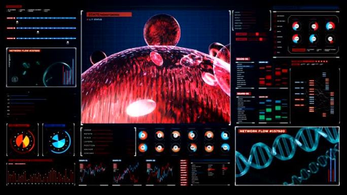 血细胞。人体心血管系统，数字用户界面。4k，2。
