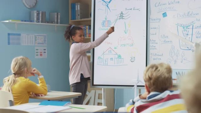小学科学课: 可爱的女孩使用交互式数字白板向充满同学的教室展示可再生能源是如何工作的。科学课，好奇的