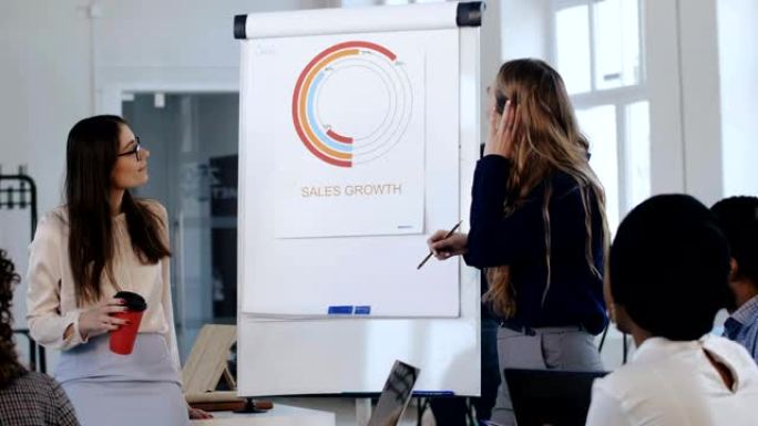 积极的年轻老板女商人在现代办公销售培训研讨会上为多民族合作伙伴提供指导。
