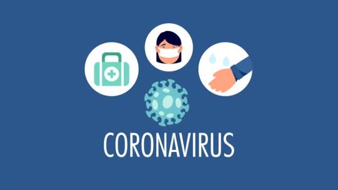 冠状病毒大流行动画与预防方法