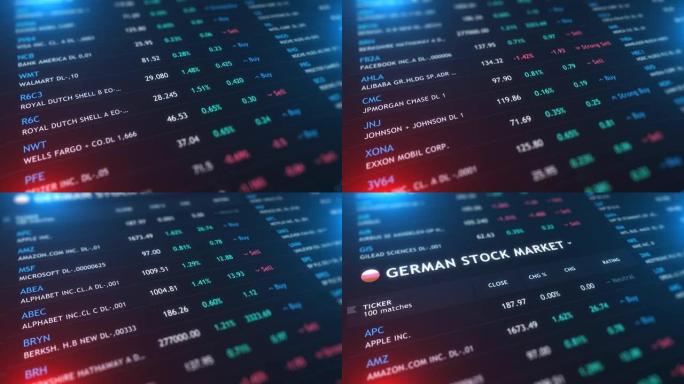 德国股市大盘