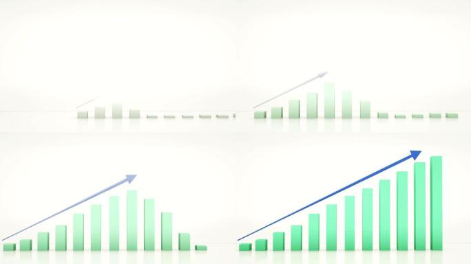 正趋势图柱状图可视化分析