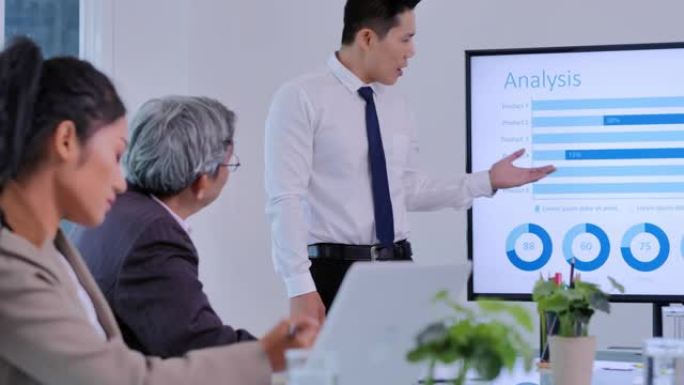 商人团队负责人介绍项目策略，在办公室演示中展示数字交互式白板上的想法，多元化的同事喜欢培训研讨会。业