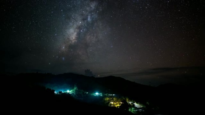 银河系的时间流逝和银河系上的星空，从右向左移动