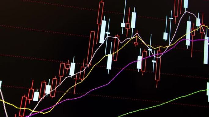 BTC股票市场和交易所和出价、报价、成交量快速变化