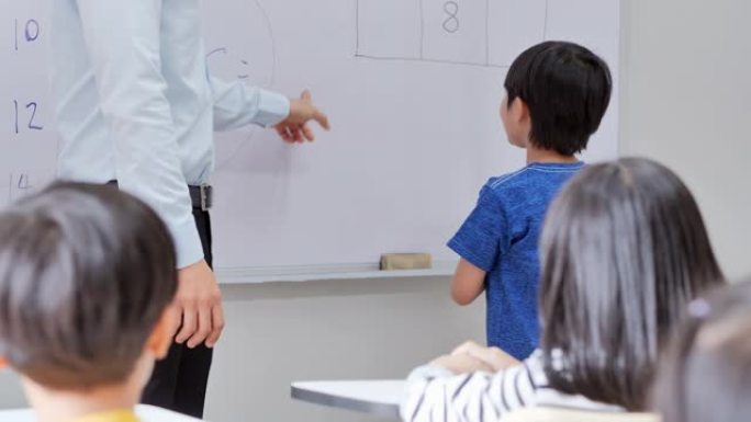 一个男孩向小学上课。男孩向班级展示他在交互式白板上的演讲。一群坐在教室里的小学生。小学，人，学习，教