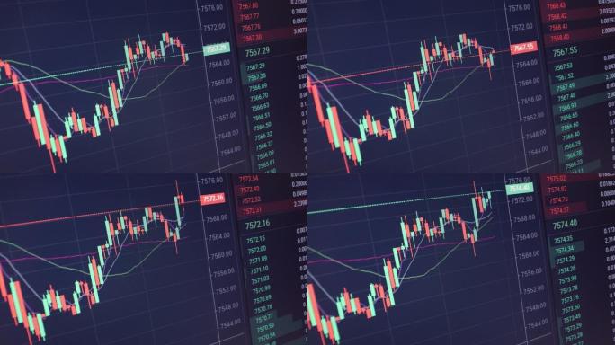 BTC股票市场和交易所和出价、报价、成交量快速变化