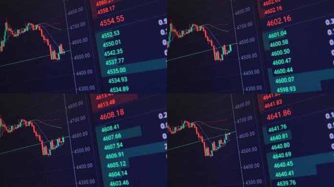 BTC股票市场和交易所和出价、报价、成交量快速变化