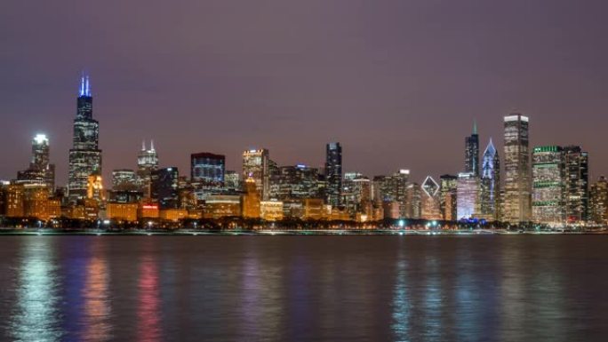 芝加哥skyline芝加哥的4k时间流逝芝加哥市中心全景