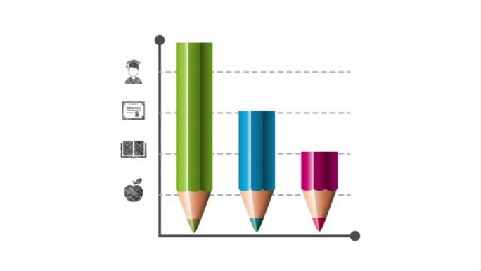 彩色铅笔与统计信息图动画
