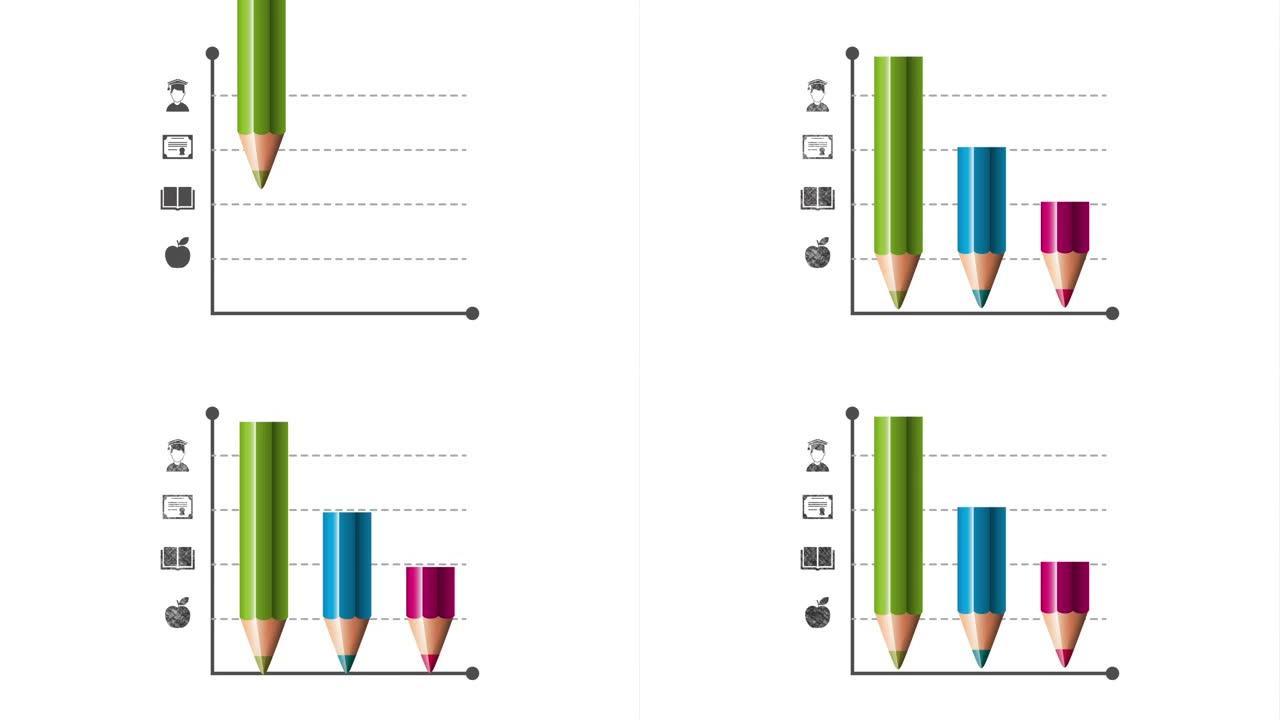 彩色铅笔与统计信息图动画