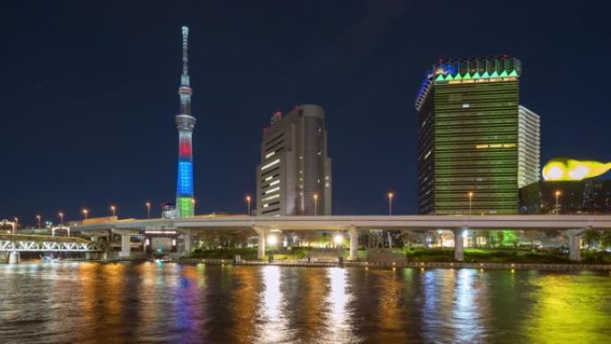 4K UHD延时: 东京天空树和日本浅草的东京墨田河地标