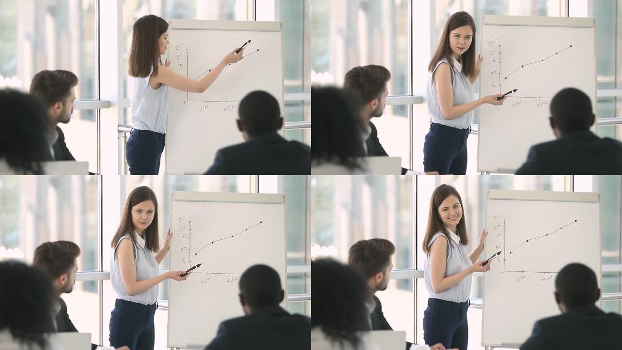 积极的女性商务教练教公司员工使用白板