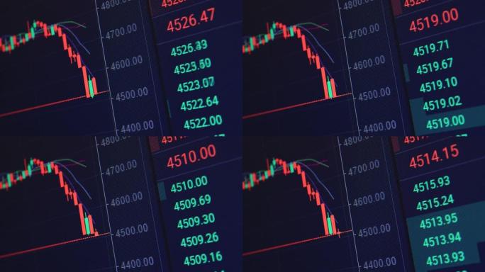 BTC股票市场和交易所和出价、报价、成交量快速变化