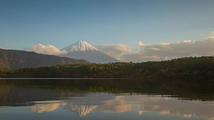在日本山梨市佐子湖日落时间，藤山山山的多莉右边的4k时间流逝。