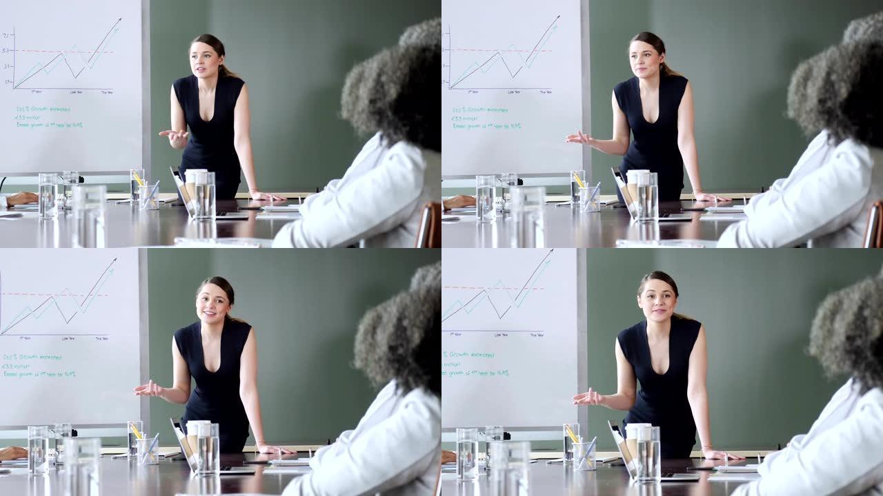 女性营销主管在会议期间解释了增长图表