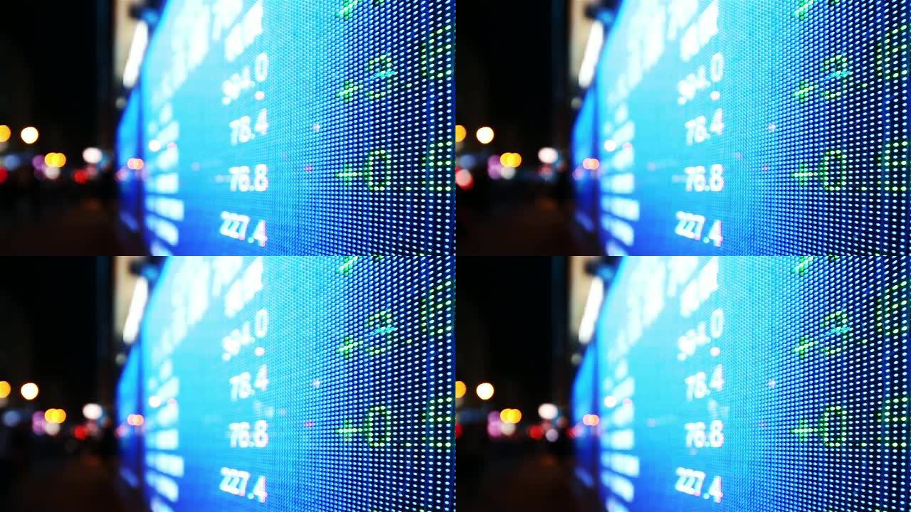 led屏幕上的股票信息显示