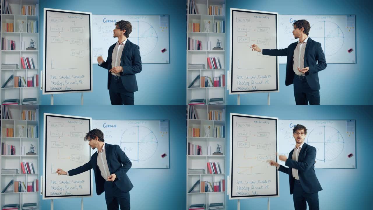 公司管理层的专业业务教练解释了如何有效地培训您的团队，使用触摸屏数字白板来说明工作方法并绘制统计图。
