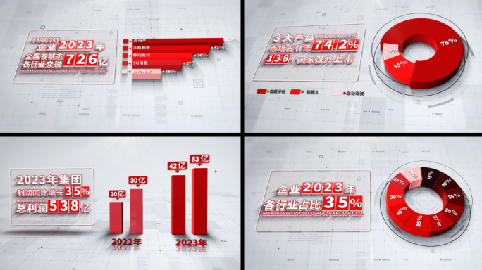 简洁红色科技文字数据三维饼图图表展示