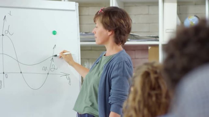 数学老师在白板上绘制图表