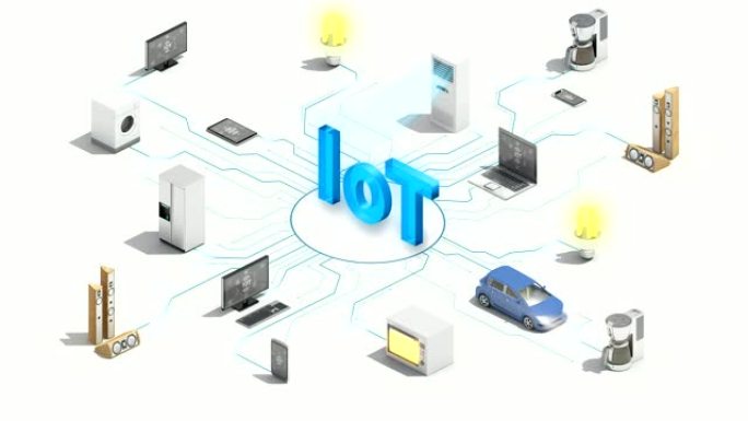 'IoT' 技术连接智能家电自动化、物联网、4k。