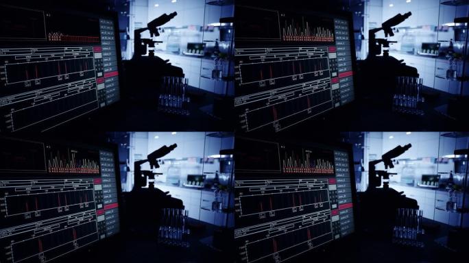 未来的实验室设备。计算机屏幕上的DNA研究