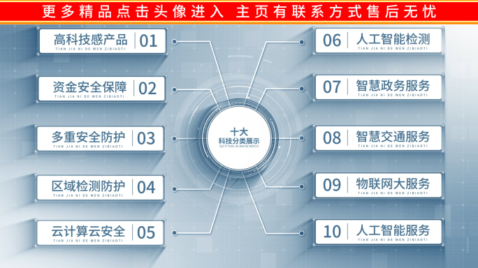 简洁商务企业数据图表分类