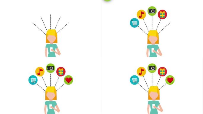 电子商务设计、视频动画