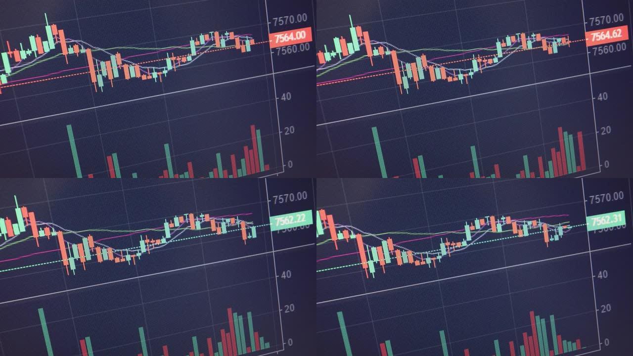 BTC股票市场和交易所和出价、报价、成交量快速变化