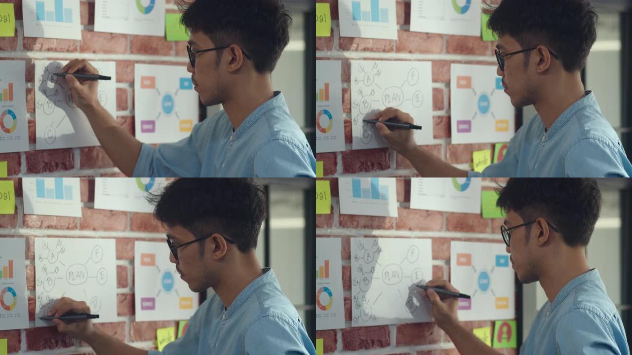 亚洲创意人在纸板上绘制工作计划。年轻的专业商业男性在纸上思考和写信息提醒，商业情况，阁楼办公理念的启