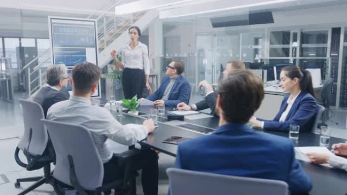 在公司会议室中: 女性高管使用数字交互式白板向董事会，律师和投资者进行演示。每个人都欢呼和鼓掌。屏幕