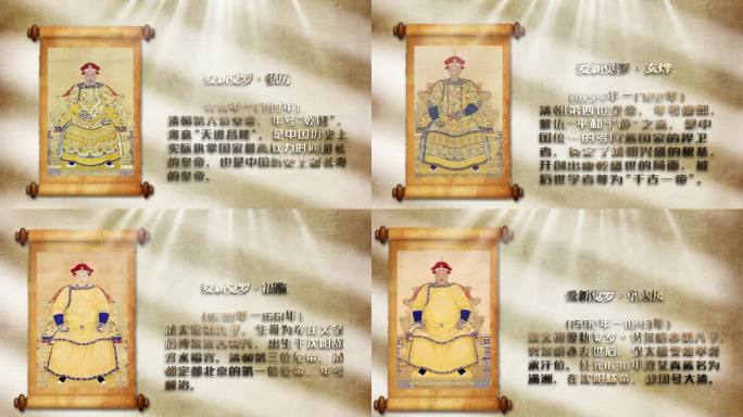 历史人物介绍AE模板